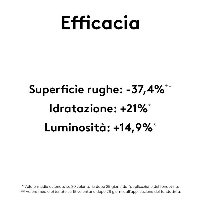 Korff Cure Make Up Fondotinta Fluido Effetto Lifting Glow n.04 30ml-3