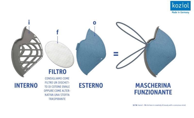 Mascherina Lavabile Ecosostenibile Colore Rosa Koziol-2