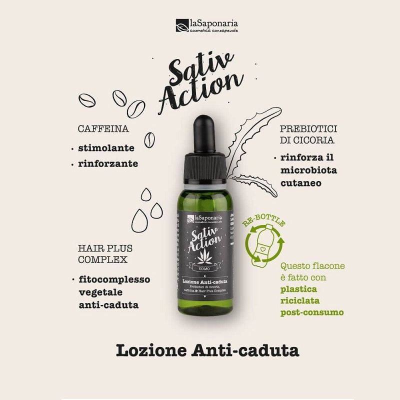 La Saponaria Sativaction Lozione Anticaduta capelli per uomo 30ml-2