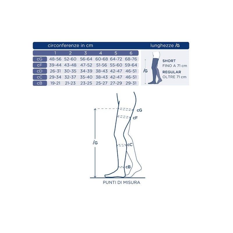 If Medical Linphelle Autoreggente Ag Profilassi Antitrombo Embolica Taglia 5-2