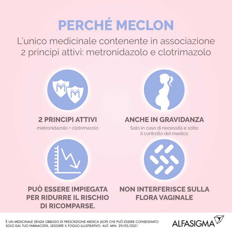 Meclon Soluzione Vaginale 5 flaconi 130ml-2