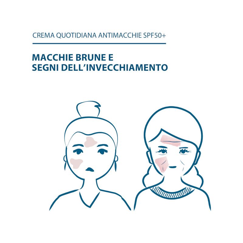 Ducray Melascreen Crema Anti-Macchie Protettiva 50ml SPF50+-6