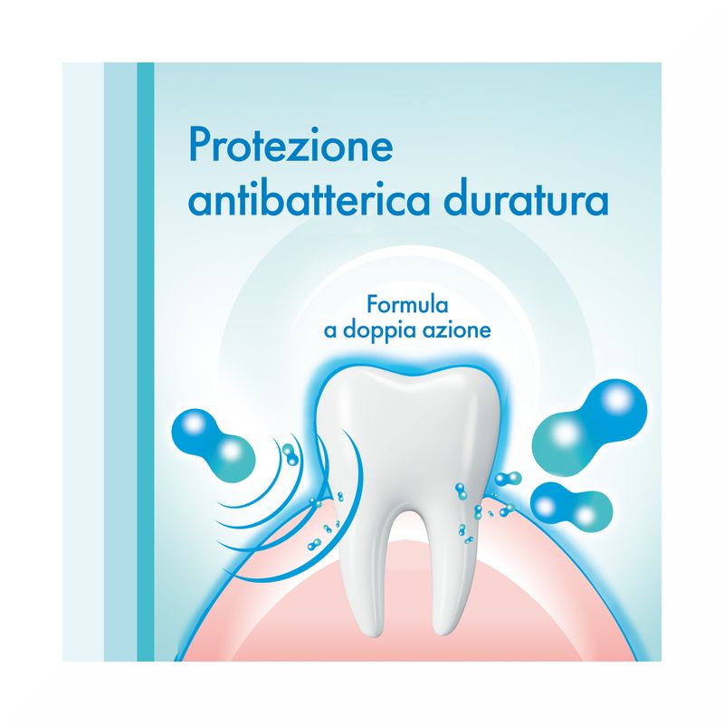 Meridol Dentifricio Protezione Completa Gengive E Denti Sensibili 75ml-6