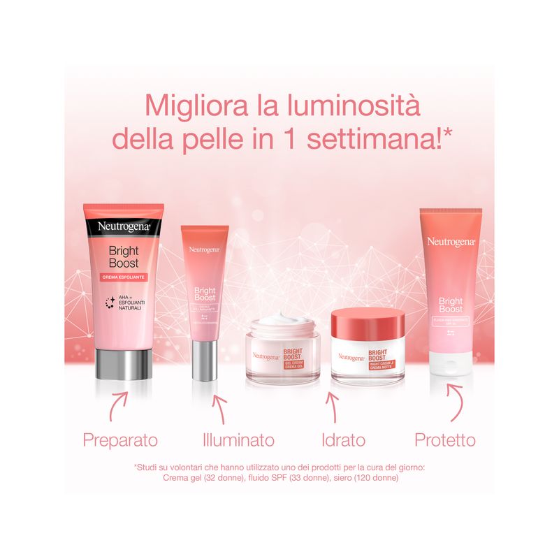 Neutrogena Bright Boost Crema-Gel Illuminante E Rassodante Viso 50ml-7