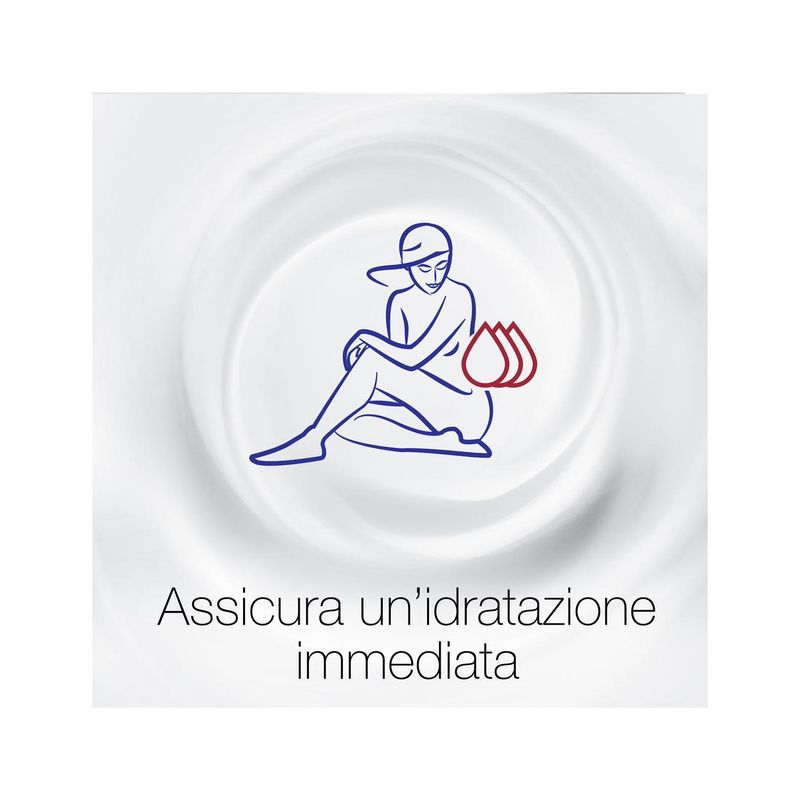 Neutrogena Idratazione Intensa Fluida Corpo per pelle secca Promo 400ml-3