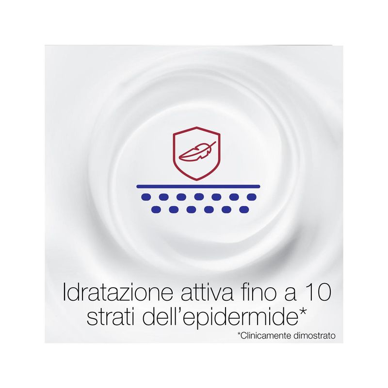 Neutrogena Idratazione Intensa Fluida Corpo per pelle secca Promo 400ml-5