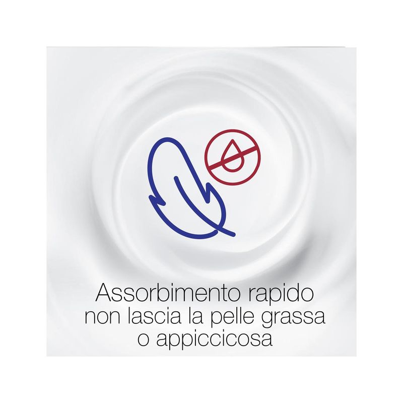 Neutrogena Idratazione Intensa Fluida Corpo per pelle secca Promo 400ml-6