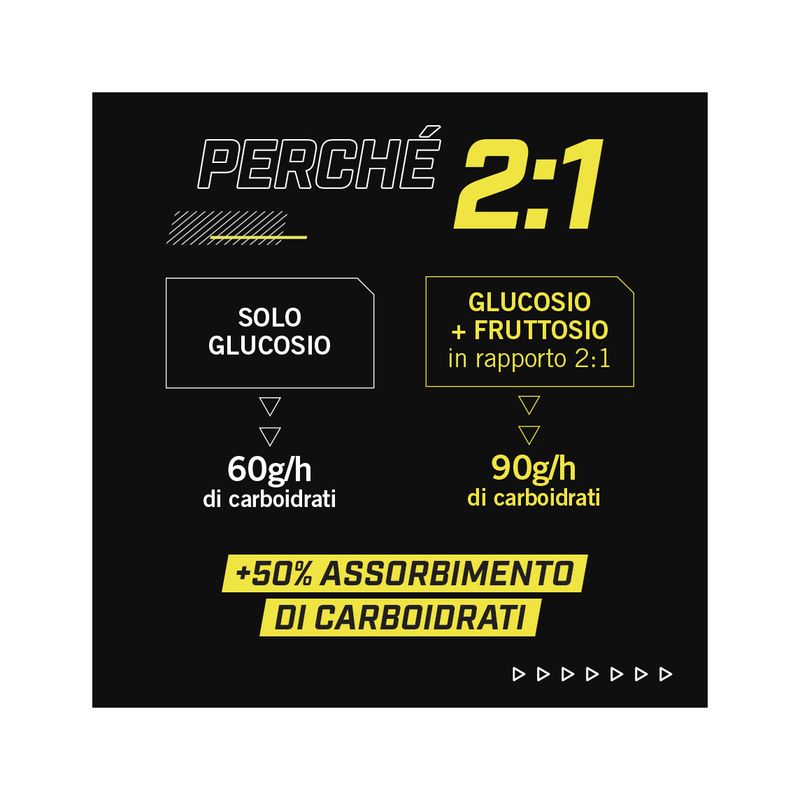 Enervit Sport Isocarb 2:1 polvere gusto limone 650g-4