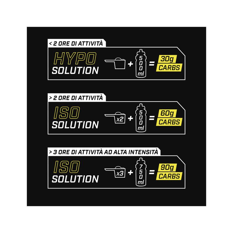 Enervit Sport Isocarb 2:1 polvere gusto limone 650g-5