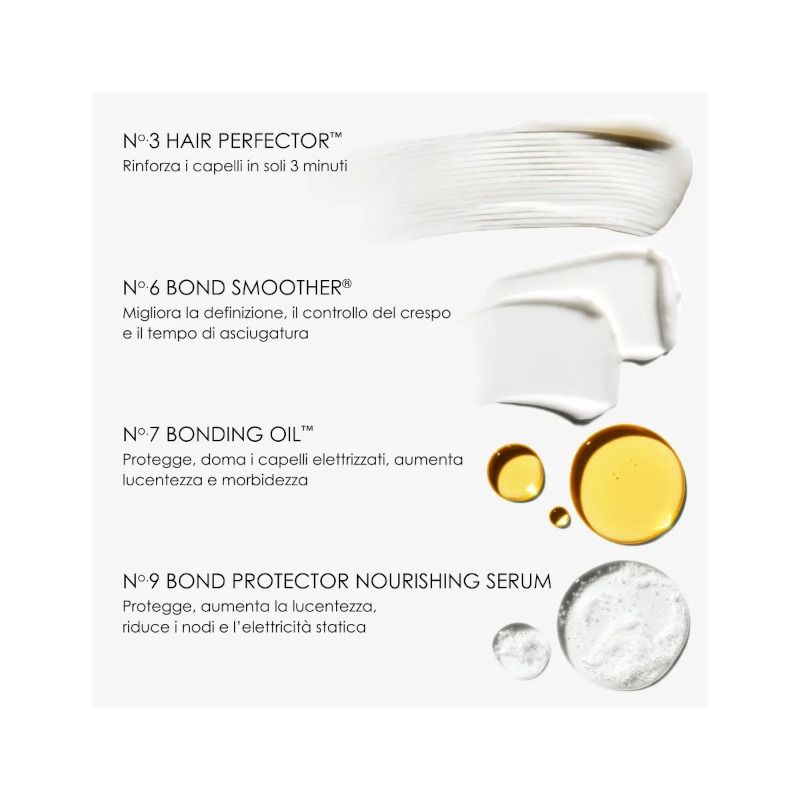 Olaplex Smooth Your Style Hair Kit-2