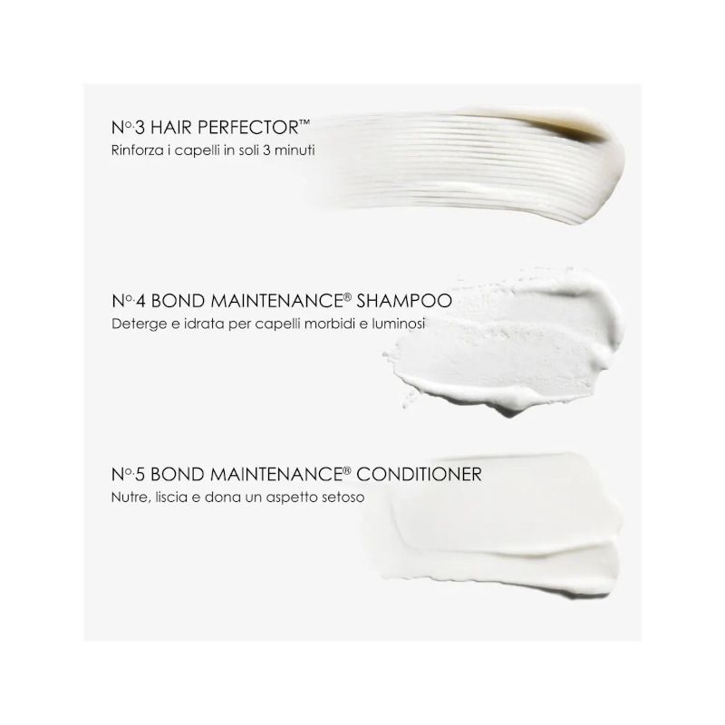 Olaplex Strong Days Ahead Kit-2