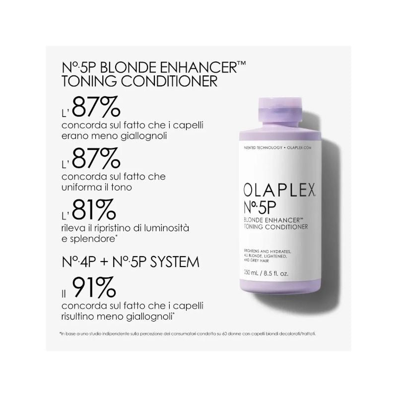 Olaplex N°5P Blonde Enhancer Toning Conditioner 250ml-2