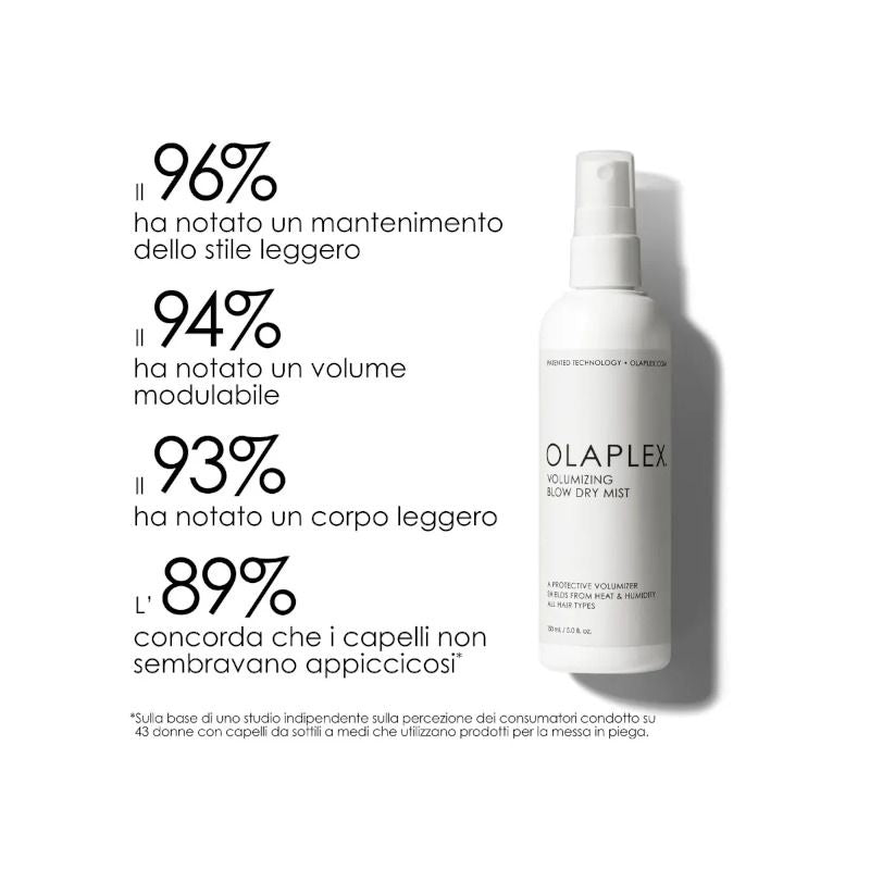 Olaplex Volumizing Blow Dry Mist Spray Riparatore Capelli 150ml-2