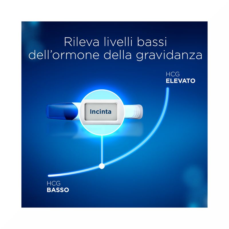 Clearblue Test Gravidanza Digitale Precoce 1 Pezzo-10