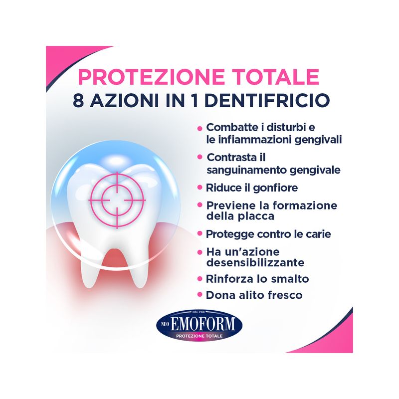 Neo Emoform Protezione Totale dentifricio gel quotidiano da 100ml-3