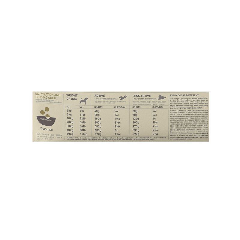 Acana Cane Free-Run Duck Singles Crocchette Anatra e Pera Sacco 2kg-3