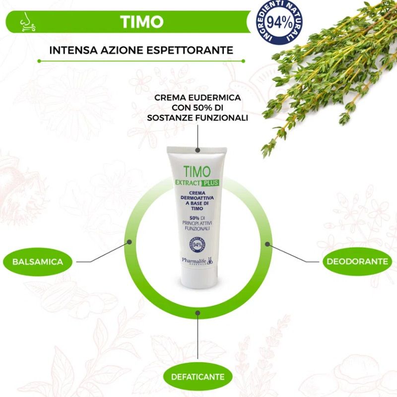 Pharmalife Timo Extract Plus Crema Corpo Dermoattiva Rilassante e Balsamica 100ml-2