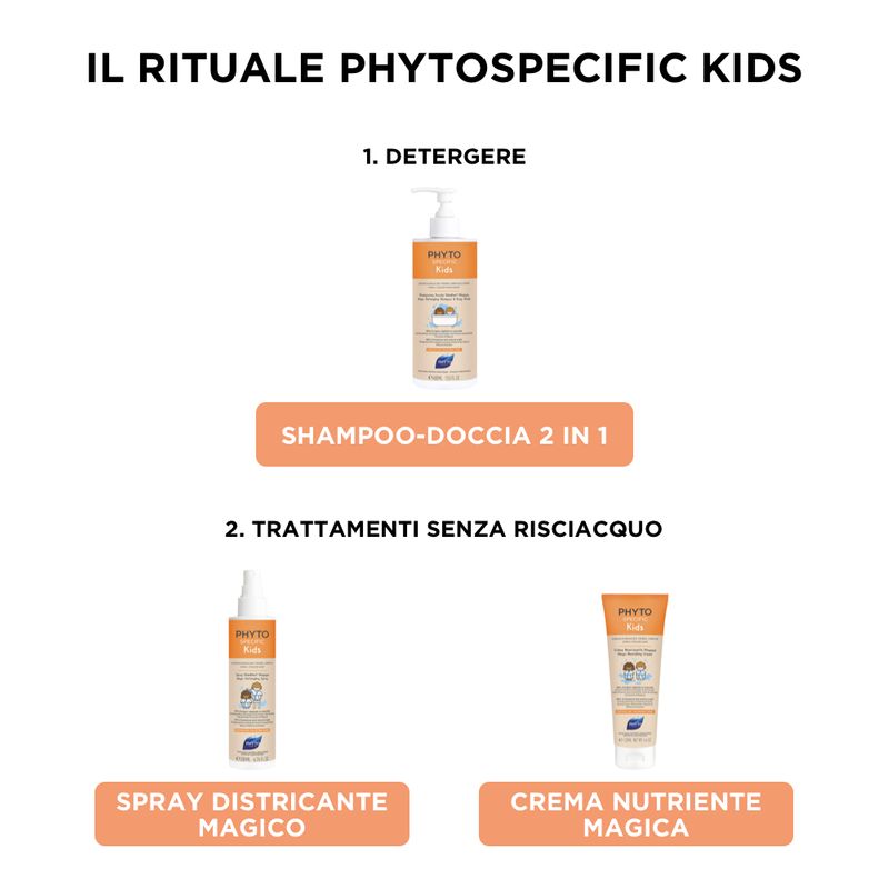 Phyto Phytospecific Kids Shampoo-Doccia Districante Magico 400 ml-4