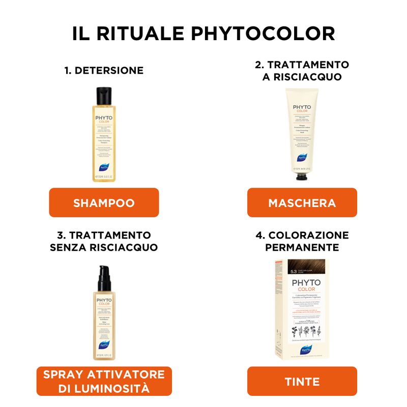 Phyto Phytocolor 9.8 Biondo Chiarissimo Cenere Colorazione Permanente Per Capelli-4