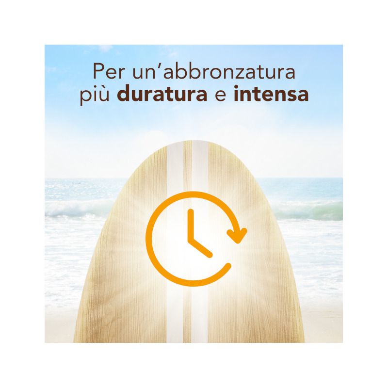 Piz Buin Tan E Protect Lozione SPF15 Medium 150ml-4
