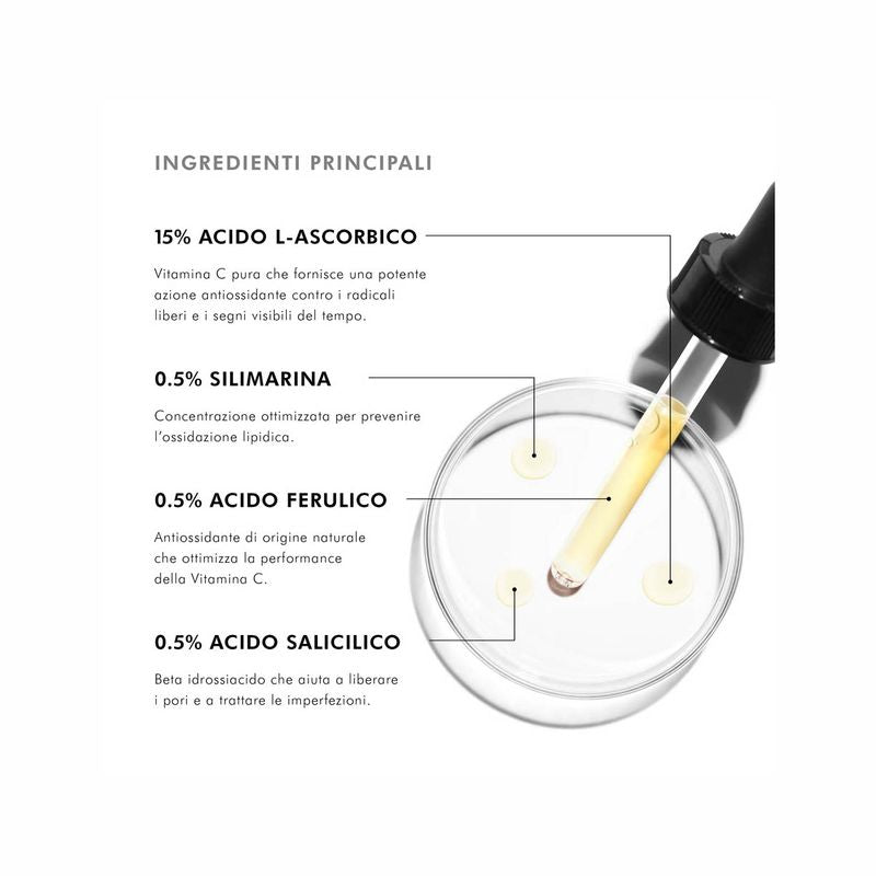 Skinceuticals SILYMARIN Siero antiossidante per pelle a tendenza acneica 30 ml-3