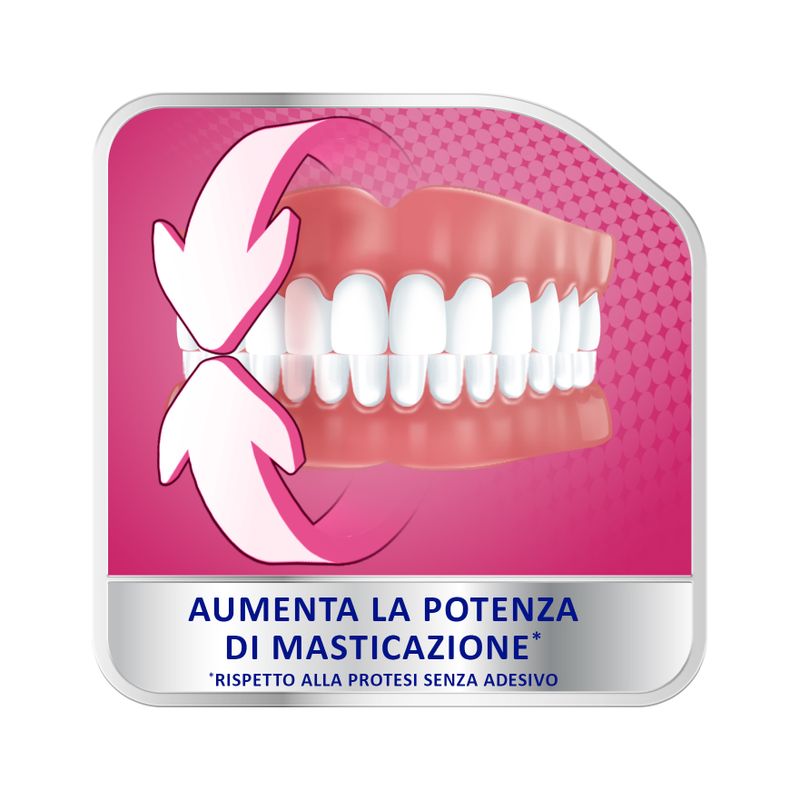 Polident Fissativo Lunga Tenuta Adesivo per Protesi Dentale Tenuta Giornaliera Gusto Menta 40g-4
