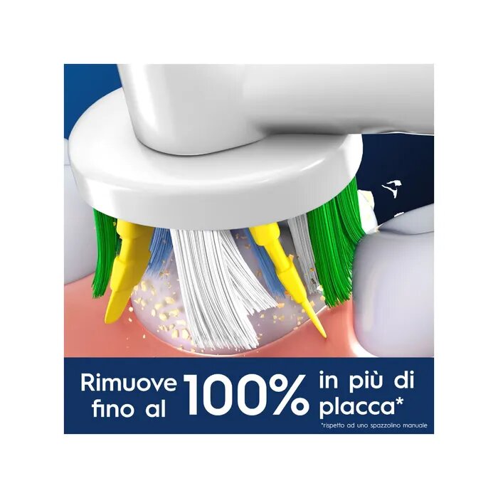 Oral-B Testine Di Ricambio Pro Floss Action 3 Pezzi-14