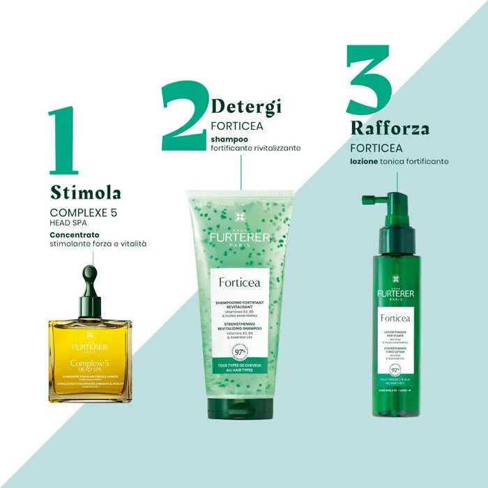 Rene Furterer Forticea Shampoo Fortificante Rivitalizzante 250ml-14