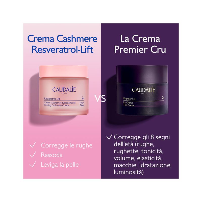 Caudalie Resveratrol-lift Redensifying Cashmere Cream Refill 50ml-10