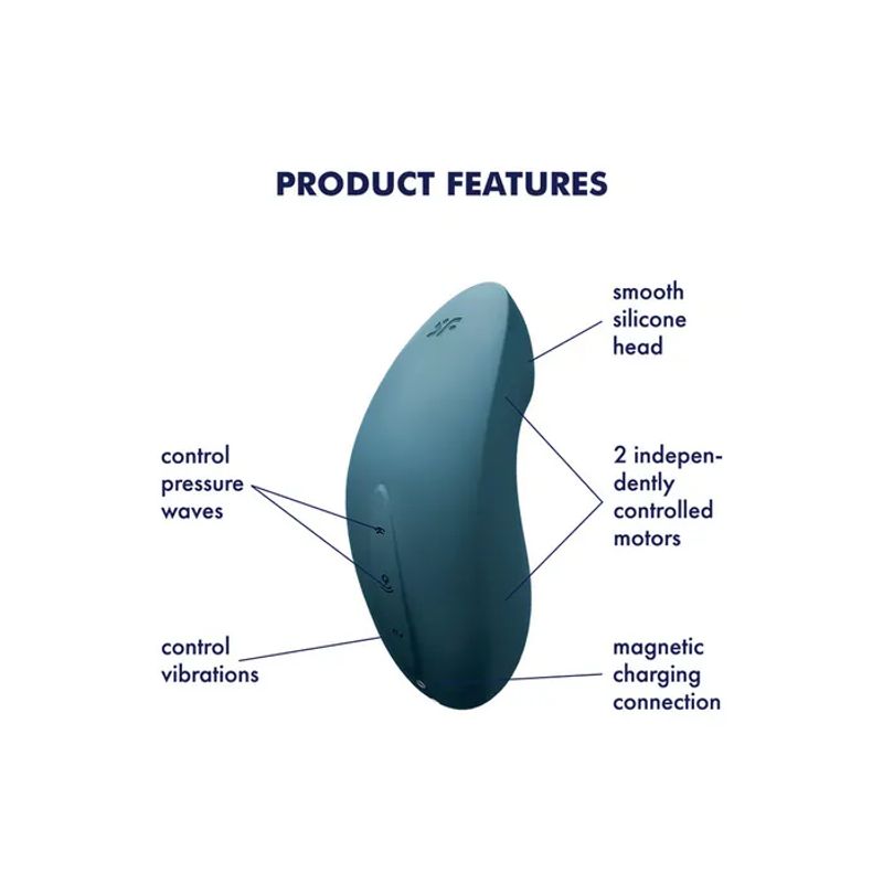Satisfyer Vulva Lover 2 Vibratore Clitoride Blu-3