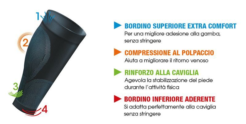 Sauber Sport Gambale Unisex a Compressione colore Grigio-Rosso taglia S-2