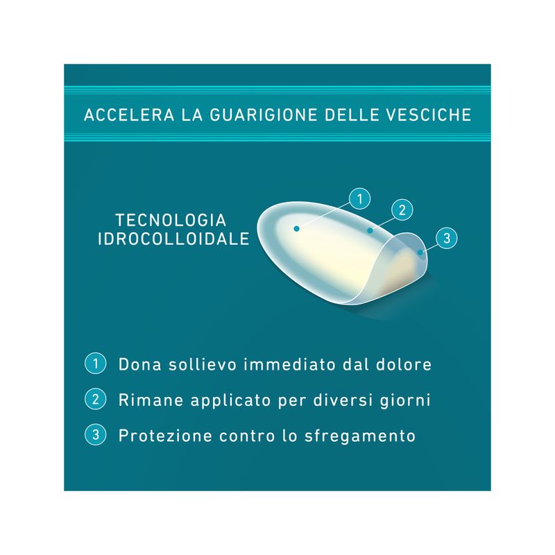 Compeed Sollievo Immediato cerotti per vesciche taglia media 5 pezzi-6