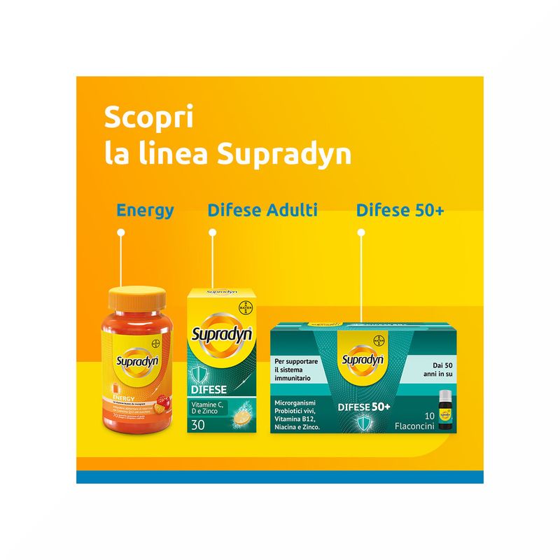Supradyn Ricarica 50+ Integratore di Vitamine Gusto Arancia 30 Compresse rivestite-13