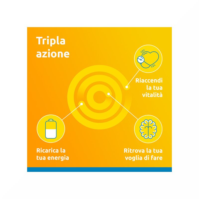 Supradyn Ricarica 50+ Integratore di Vitamine Gusto Arancia 30 Compresse rivestite-7