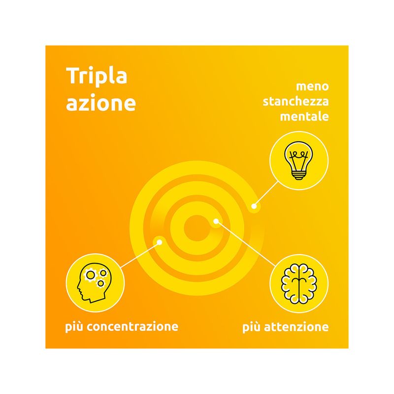 Supradyn Ricarica Mentale con Acido Folico Caffeina e Guaranà 10 Compresse Effervescenti-2
