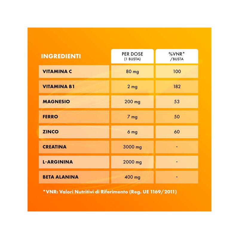 Sustenium Plus Intensive Formula energia e vitalità 22 bustine-3