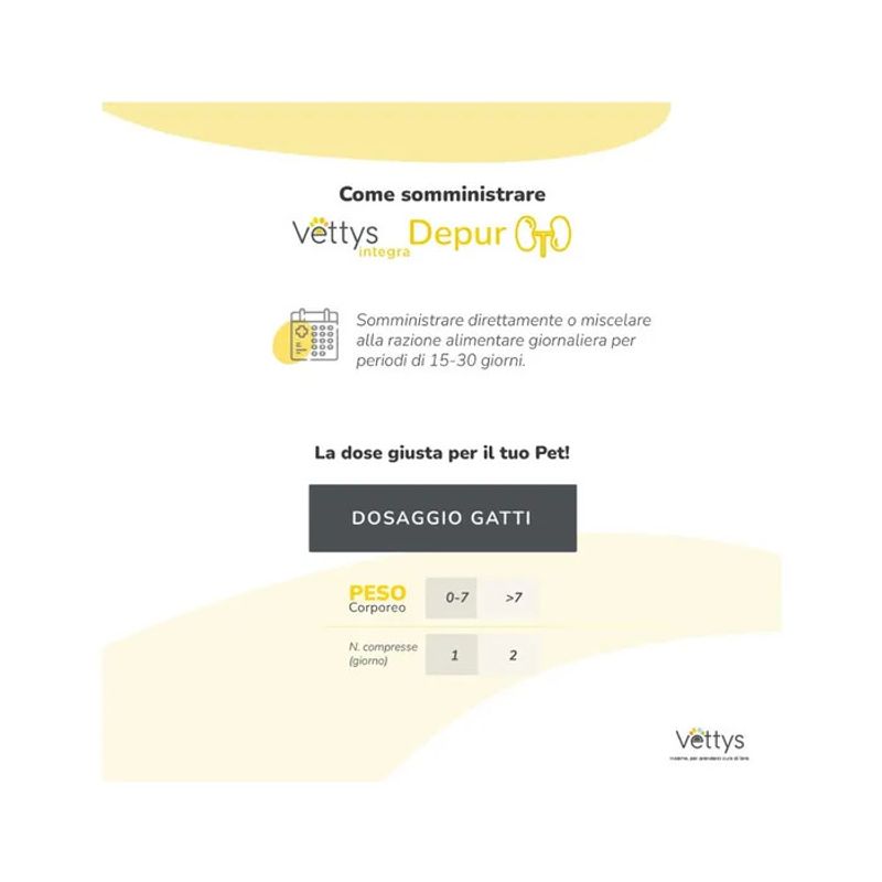Vettys Integra Depur Per Gatti 30 Compresse-4