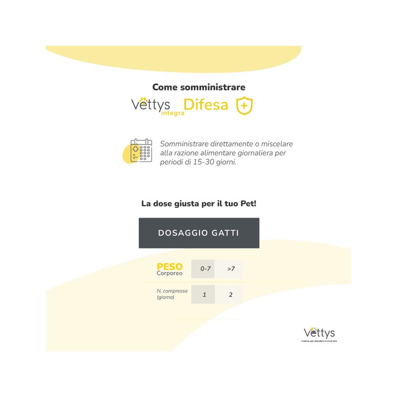 Vettys Integra Difesa Per Gatti 30 Compresse-4