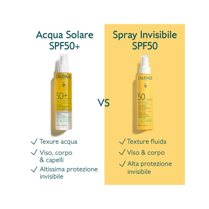 Caudalie Vinosun Protect Acqua Solare ad Altissima Protezione SPF50+ 150ml-6