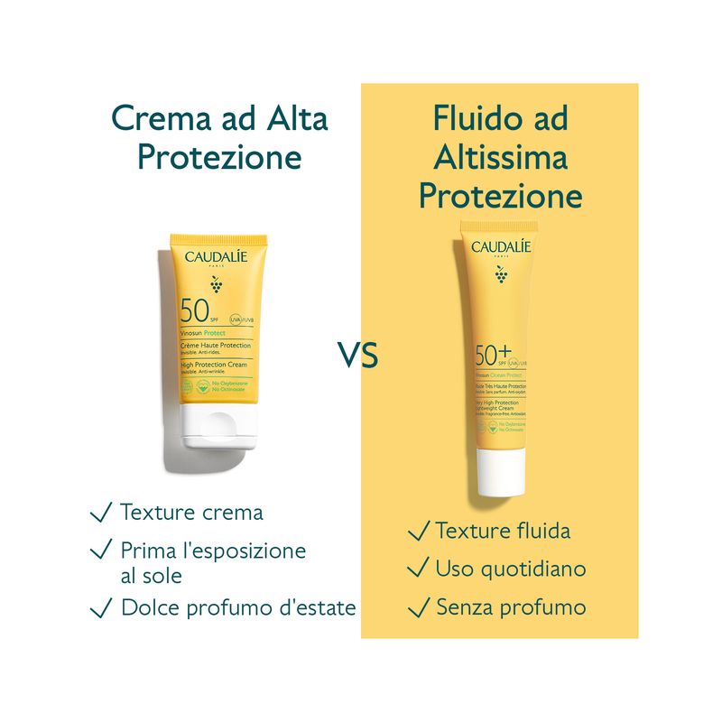 Caudalie Vinosun Protect Crema ad Alta Protezione SPF50 50ml-5