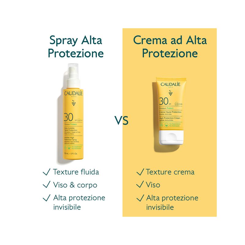 Caudalie Vinosun Protect Spray Invisibile ad Alta Protezione SPF30 150ml-5