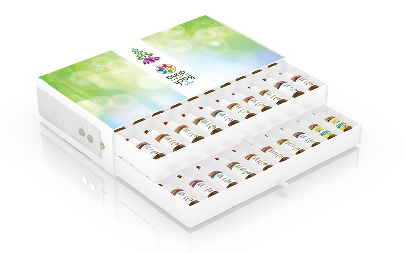 Guna Fiori di Bach set completo