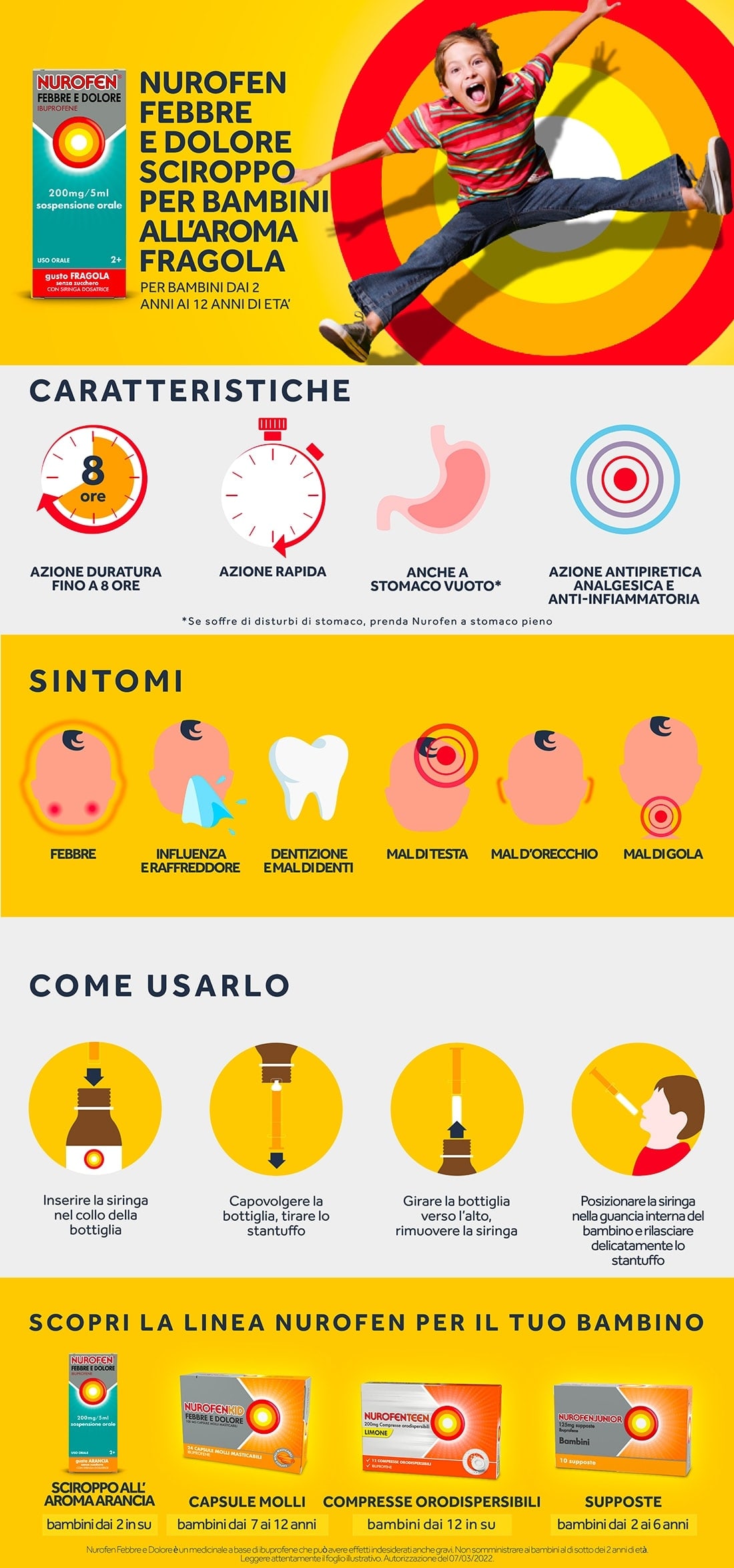 compensation casualties Extraordinary Nurofen Febbre e dolore per bambini uso 100 mg/ 5 ml orale gusto fragola 150ml con siringa dosatrice | Amica Farmacia compensation casualties Extraordinary Nurofen Febbre e dolore per bambini uso 100 mg/ 5 ml orale gusto fragola 150ml con siringa dosatrice | Amica Farmacia